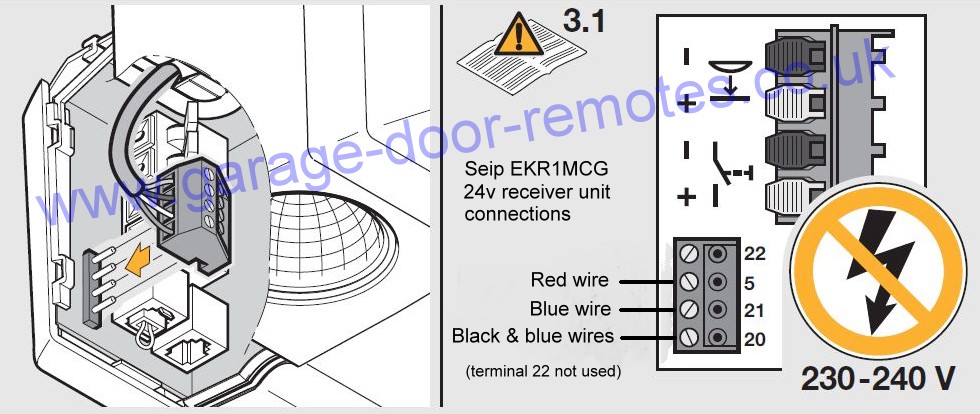 Supramatic E2    img-1